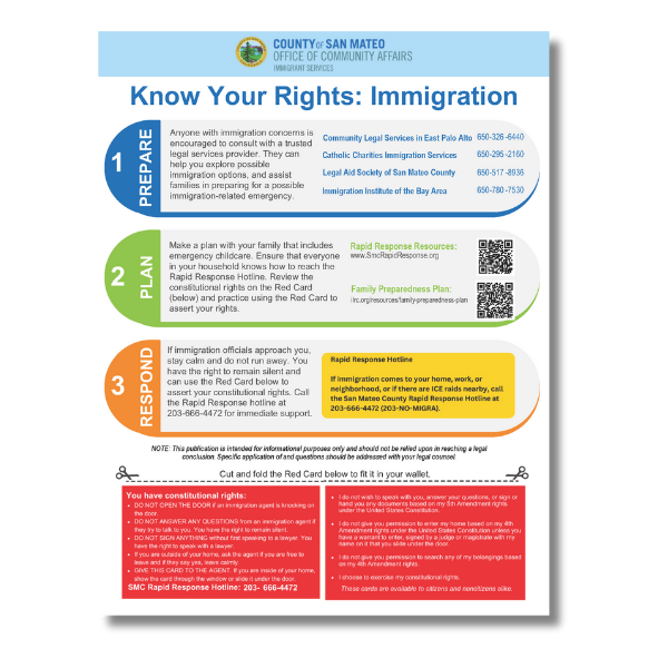 Know Your Rights: Immigration