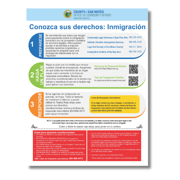 Conozca sus derechos: Inmigración