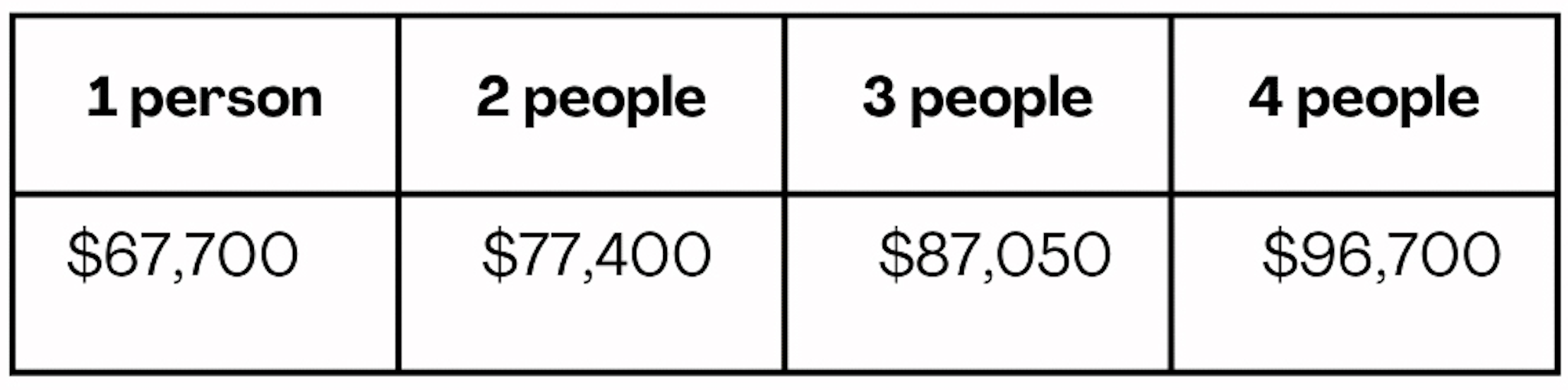 affordable housing affordable housing
